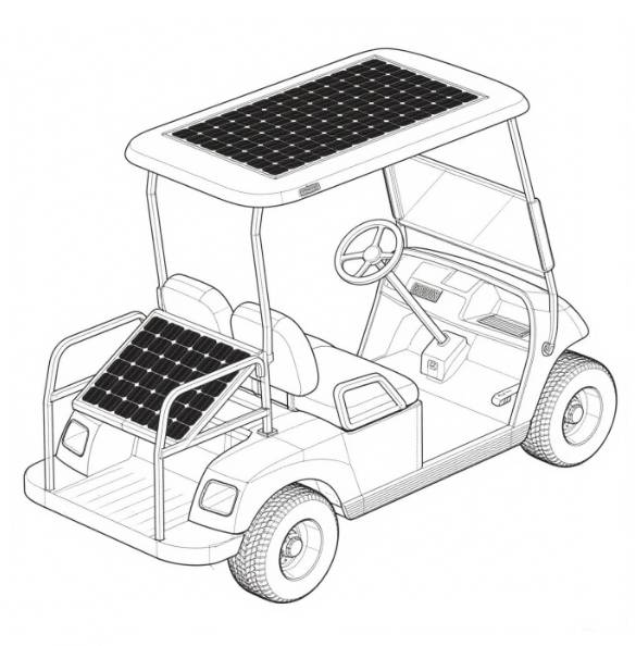 Carritos de Golf con Energía Solar en México: La Guía Definitiva para Empresas en 2025 regenerative golf cart krozado